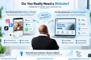 Infographic comparing when businesses may rely on social media and direct messaging versus when a website can support search, customer research, trust, and lead generation.